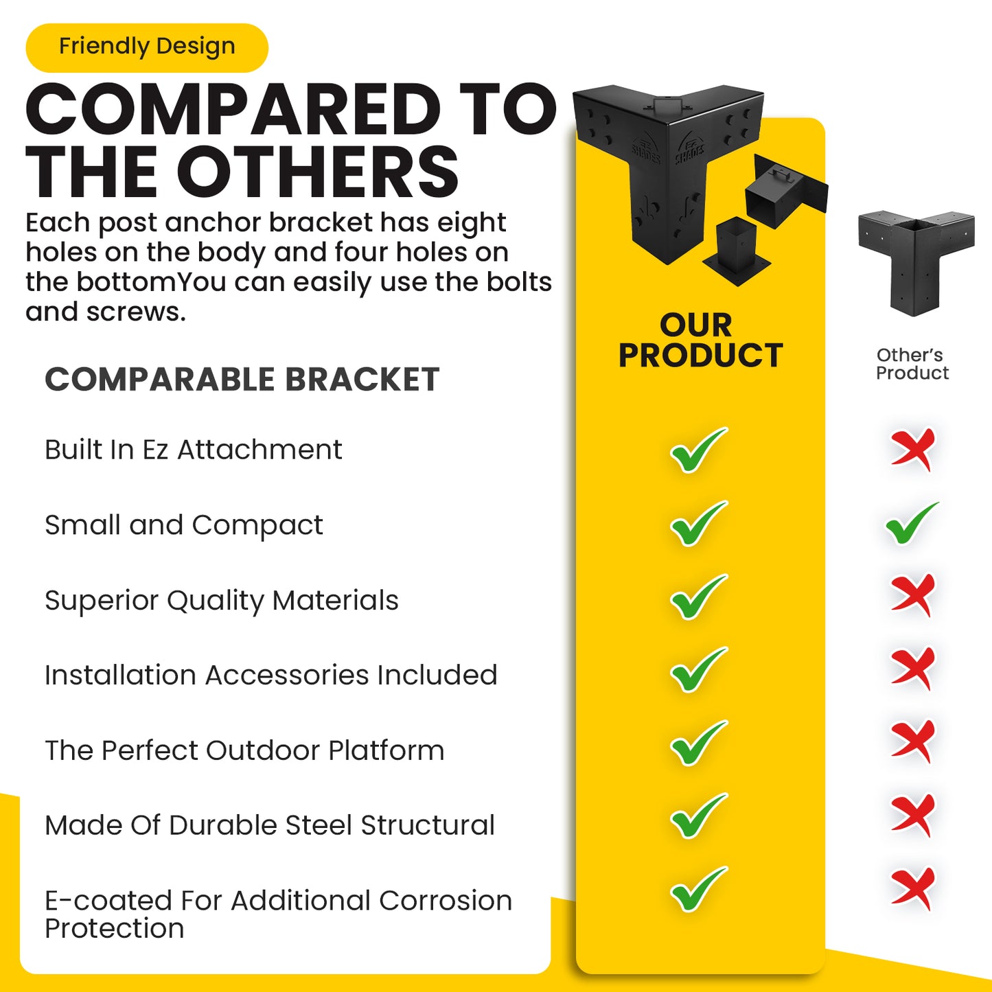 DOUBLE WALL MOUNT DIY PERGOLA KIT